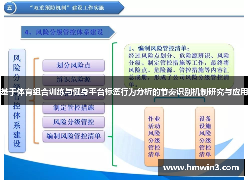 基于体育组合训练与健身平台标签行为分析的节奏识别机制研究与应用