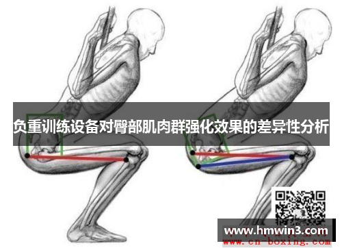 负重训练设备对臀部肌肉群强化效果的差异性分析